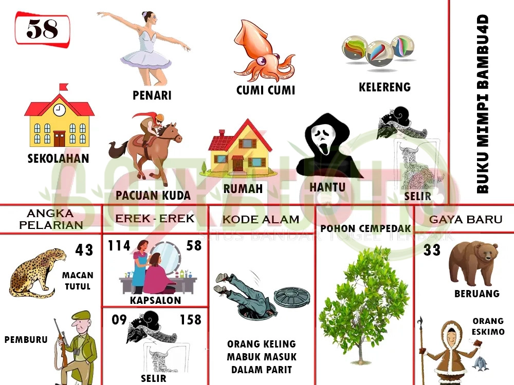 buku mimpi erek erek togel 58